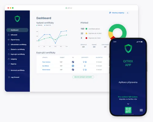 Integration Platform GITRIX